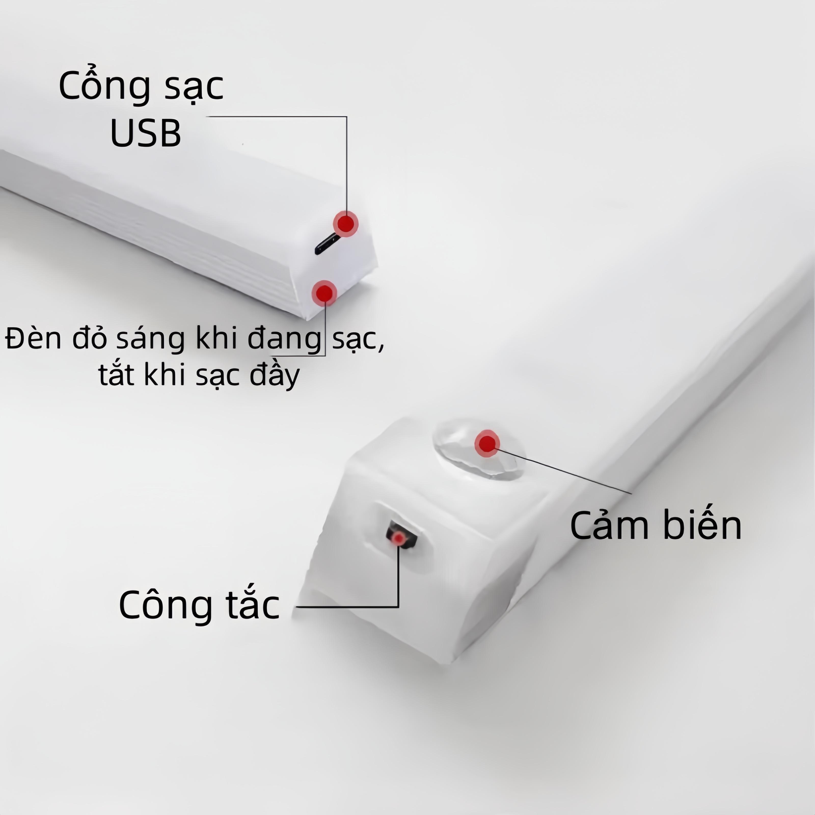 LED人体感应灯智能三档调光自动亮灭USB-C充电续航48小时适用于衣柜和走廊照明