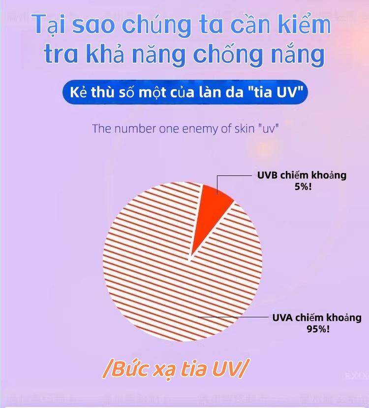 便携式紫外线检测卡 一款智能皮肤护理工具 用于防止晒伤和紫外线引起的皮肤老化问题