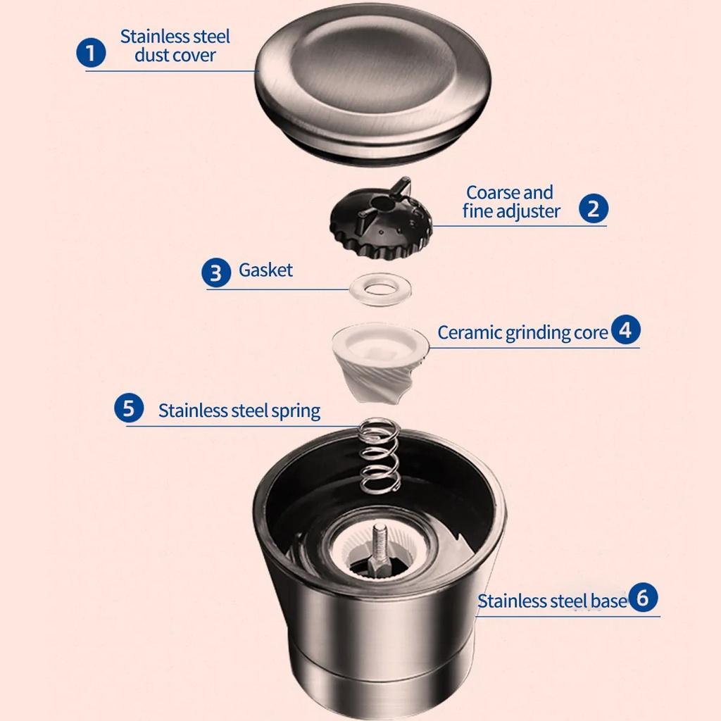 手动玻璃胡椒研磨器 香料盐研磨瓶 调味罐 厨房用具 带透明盖和易握手柄 适用于厨房调料研磨