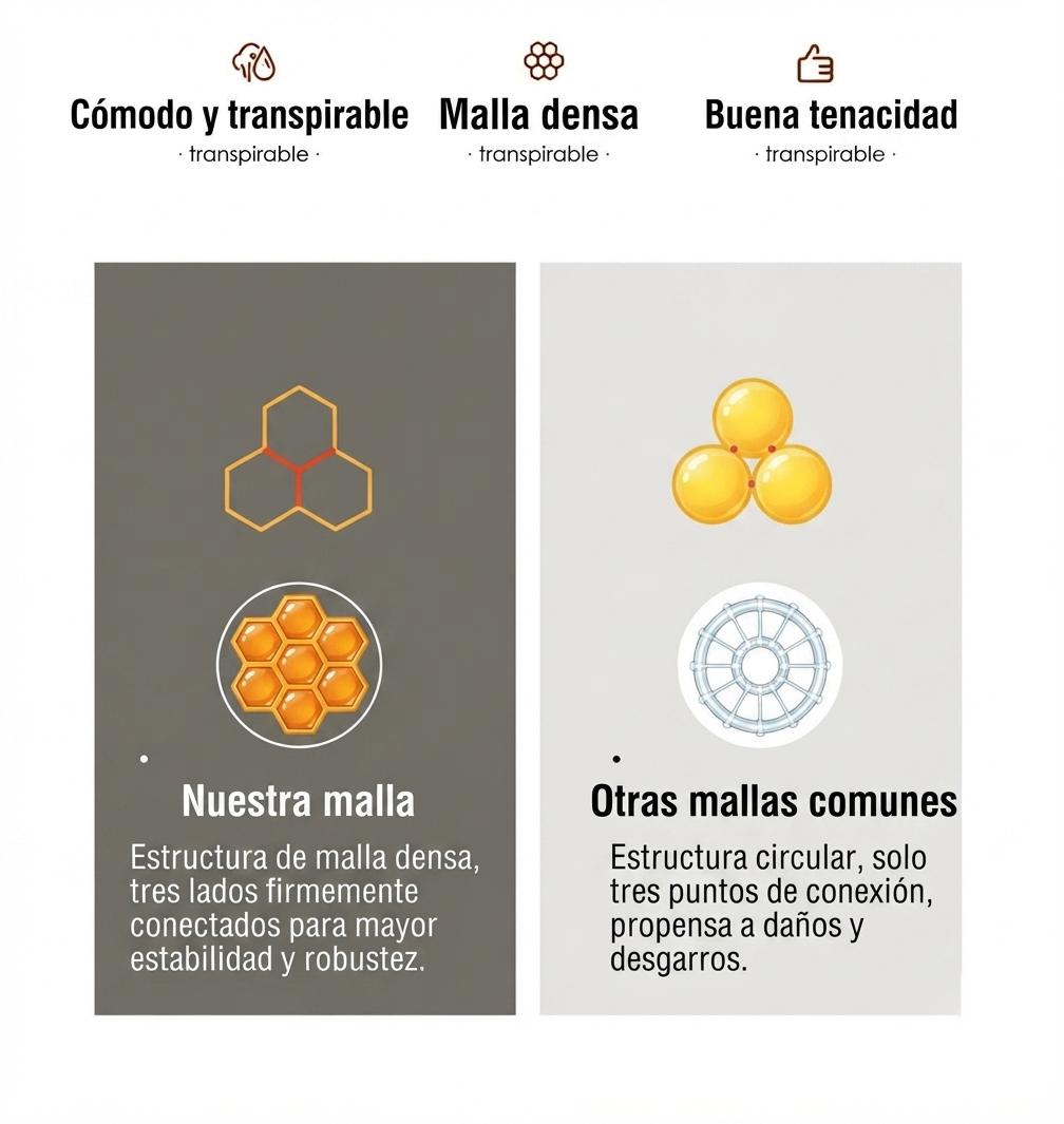 蚊帐 床用 1.8x2m 可折叠 双开门 带拉链 防蚊虫网纱 便携 适合家用和露营