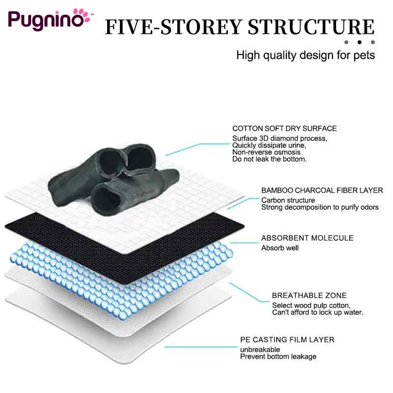 Pugnino 宠物尿垫训练垫 狗狗猫咪用 竹炭碳纤维吸水尿布垫